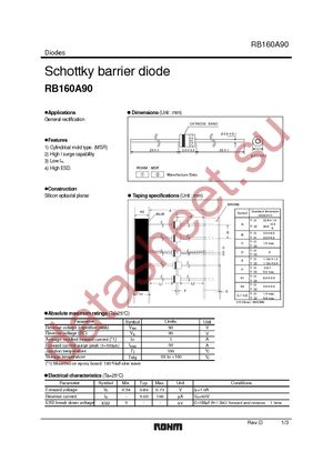 RB160A90T-32 datasheet  